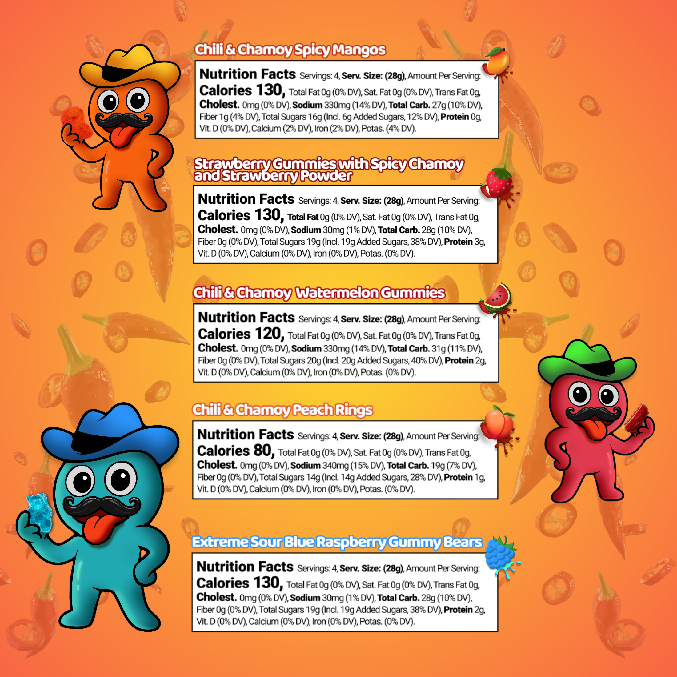 Familia Fiesta Pack